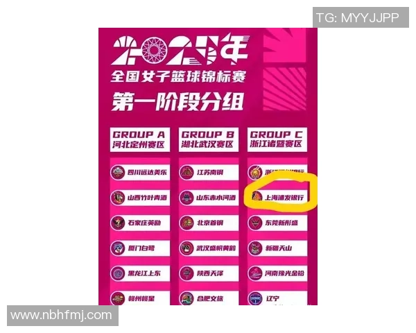 CBA精彩对决上海队迎战四川队1月2日赛程分析与球员表现展望 CBA精彩对决上海队迎战四川队1月2日赛程分析与球员表现展望
