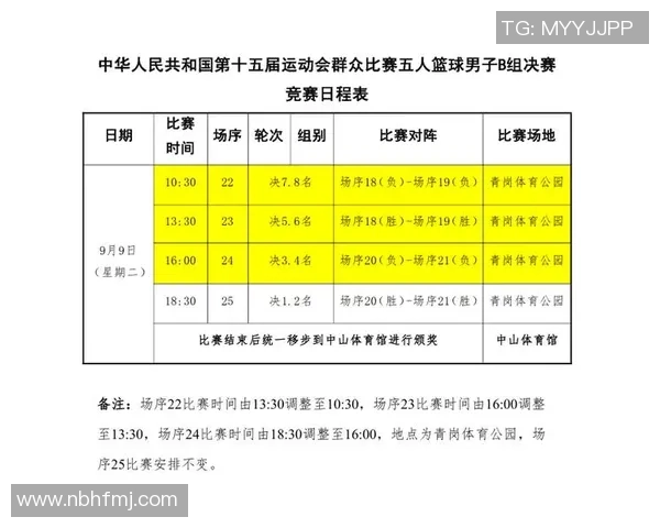 12月30日四川对阵广东精彩比赛回放及赛后分析分享
